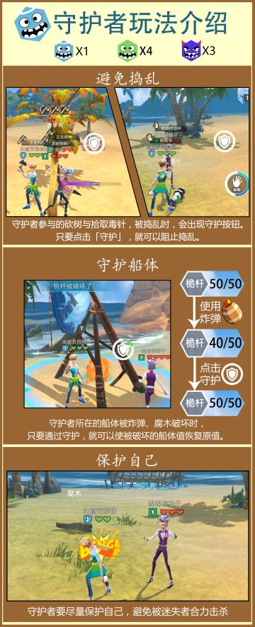 【守护者玩法介绍】地表“一点点”强