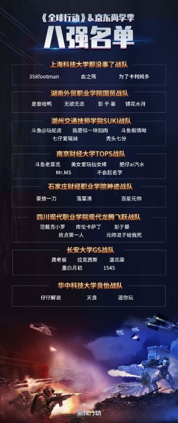 《全球行动》校园赛，公布晋级8强的战队！
