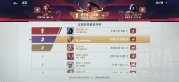 【转自NGA】【漫威对决】[攻略] 《漫威对决》S11：卡组推荐34连胜万能刺杀和19连胜山火法！噬元喵攻略组