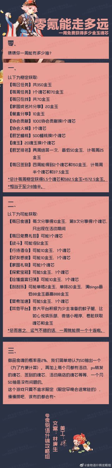 零氪可以走多远-一周能得多少金玉魂芯【什锦攻略组】