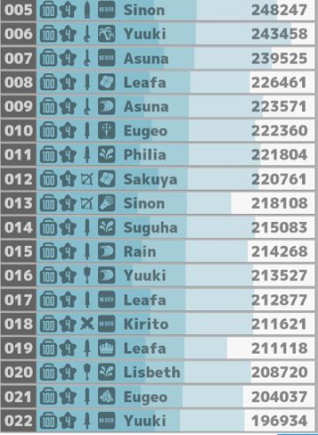 【狂风怒号里的海盗旗】人物评测
