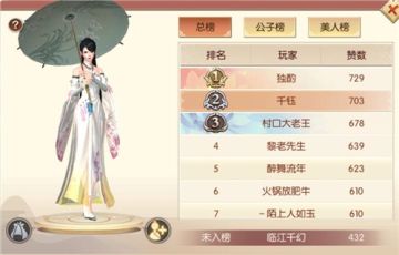 《琅琊榜：风起长林》手游风华大赛“颜”压群雄