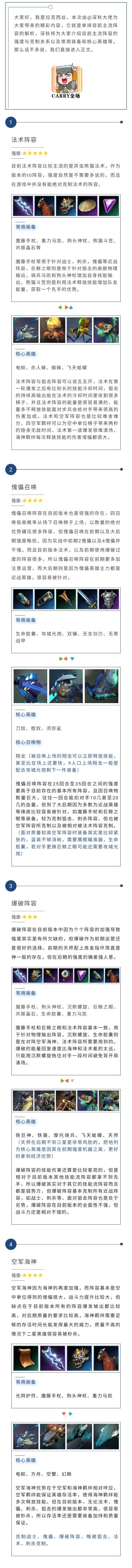 阵容解析丨单人模式主流阵容