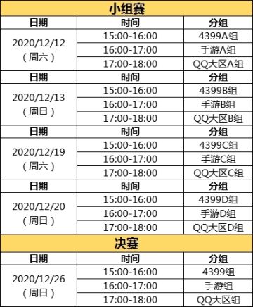 逃跑吧！少年虎牙首届大乱斗冬季赛来袭