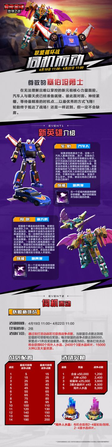 【本周活动】-伺机而动