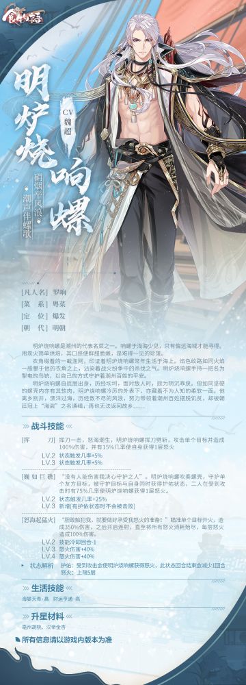 《食物语》全新食魂资料公开