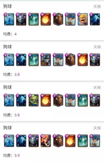 【令牌】皇室战争狗球从入门到精通