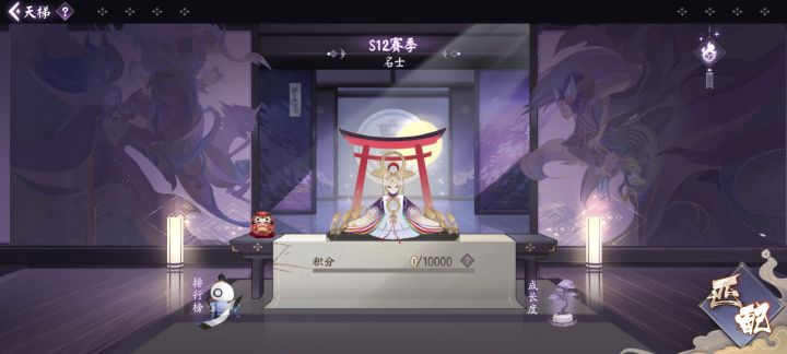 终于达到了论坛平均水平截图