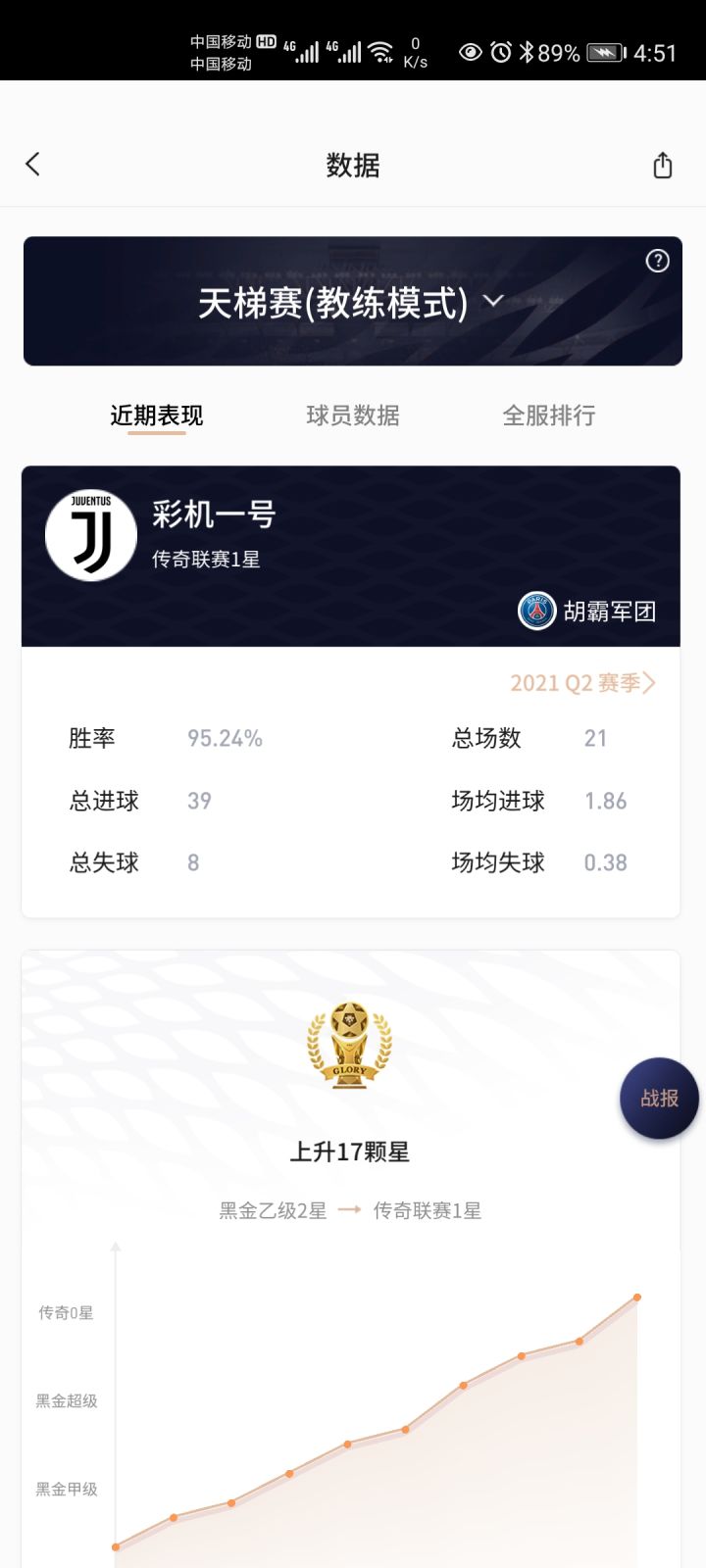 推荐天梯挂自动教练(个人观点)截图