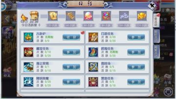 《西游之路》日常简介