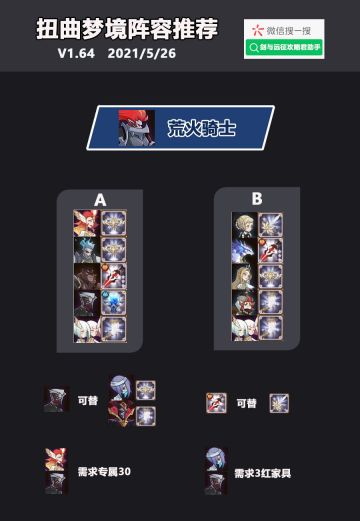 「剑与远征攻略君助手」扭曲梦境BOSS阵容推荐 v1.64版本