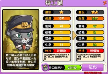 《狗狗呼叫喵星》动物攻略