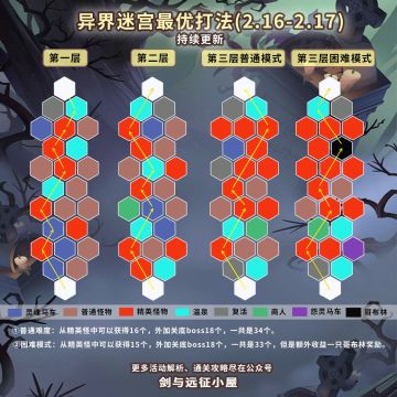 情人节活动迷宫走法2.16-2.17