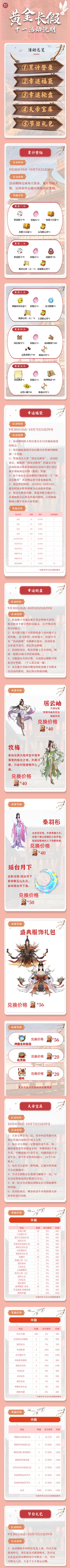 【活动预告】国庆活动即将上线！累计登录领福利，幸运福袋抽周边！