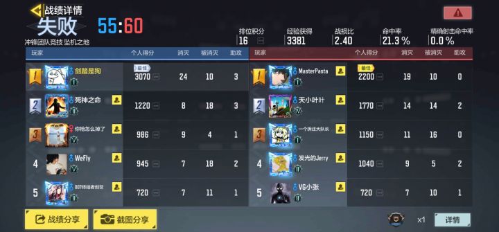 ……截图