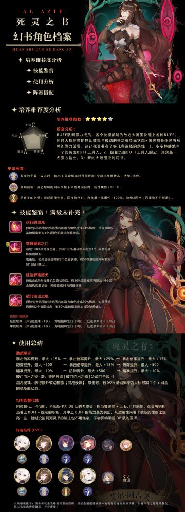 死灵之书幻书资料卡