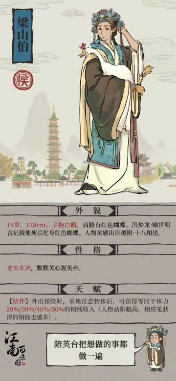 【江南人物传】伯仲原本是虚相，牡丹家中等郎摘——梁山伯