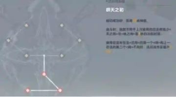 觅影·国常立——大型实战操作进阶攻略（公测攻略征集）