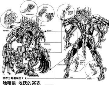 畅聊一二│谁会是最强战衣：冥衣VS圣衣