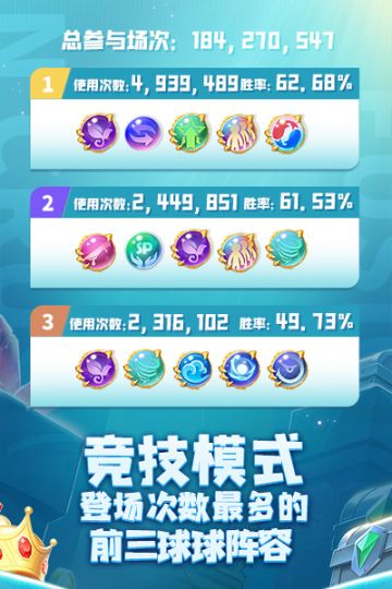 球中有数|4月球球各模式数据报告