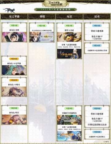 【版本计划】国服9月版本预告