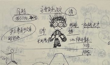 为你揭开男主角的神秘面纱