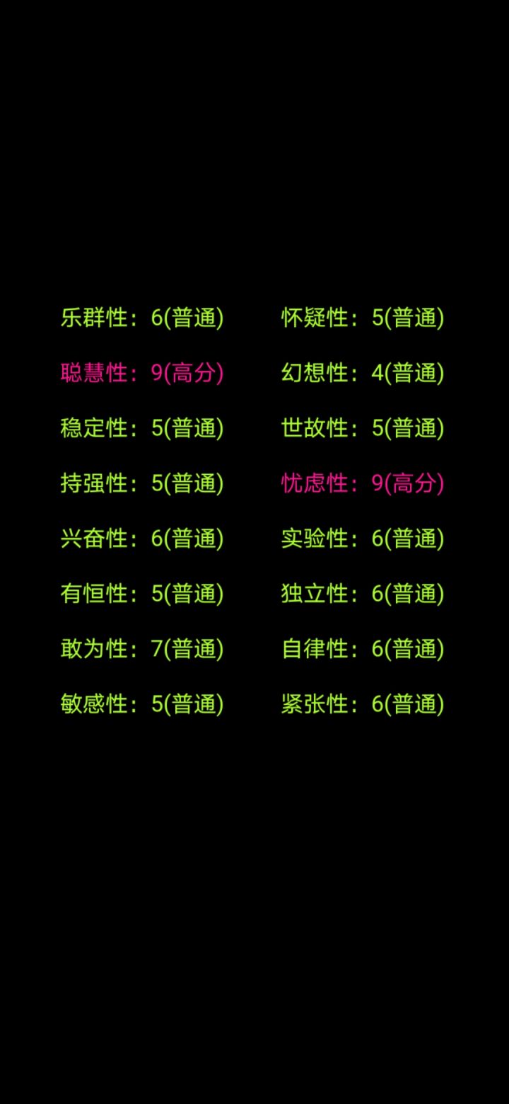 全是不确定…截图