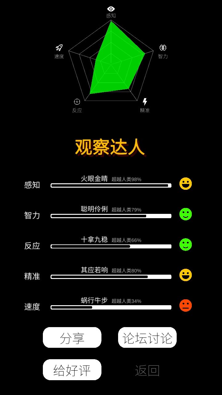 我也是个老慢截图