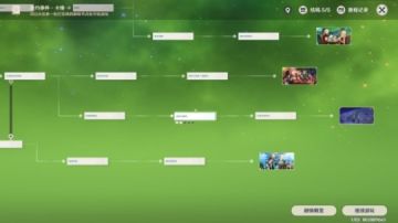 卡维邀约任务攻略 卡维邀约任务全结局流程图