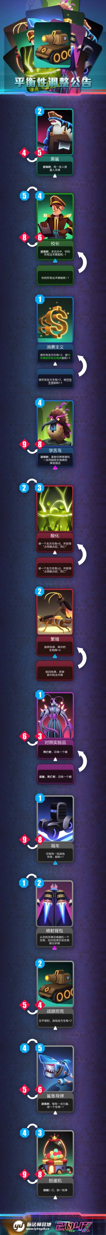 “罪城风云”将于12月12日上午10时正式上线