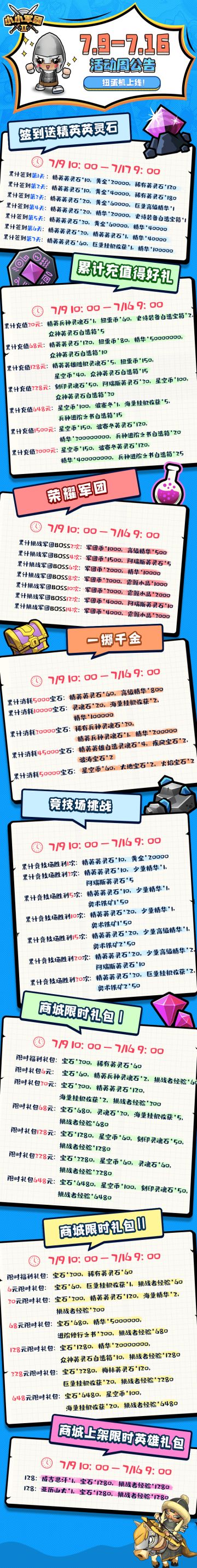 【帕诺普巡查报告-7.9活动更新&维护预告！】