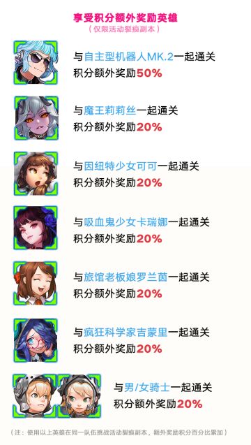 《坎公骑冠剑》5月26日更新公告