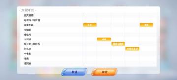 《未来足球》战术阵容