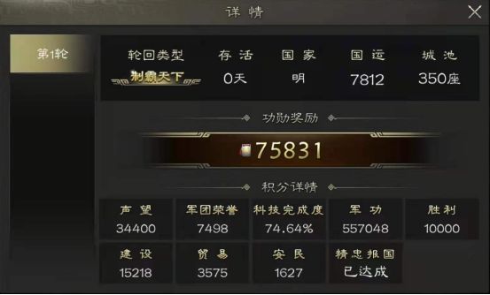 功勋获取指南——天王殿攻略组出品截图