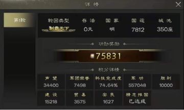 功勋获取指南——天王殿攻略组出品