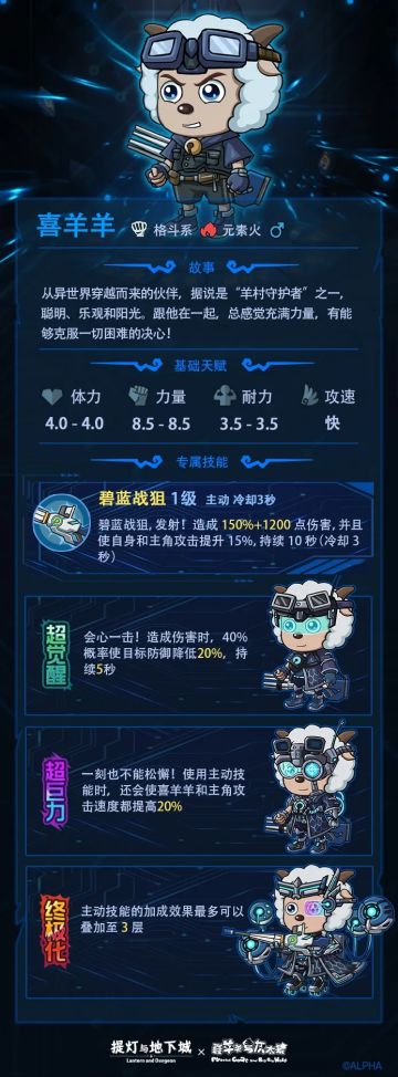 【羊村伙伴图鉴】智勇双全喜羊羊！面对敌人，一刻也不会松懈！