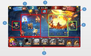 《猪与地下城》对战介绍