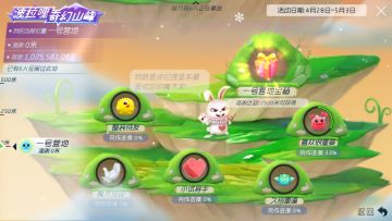 五一限时狂欢丨速去奇幻山峰探险挖福利吧！