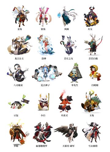 【参与赢周边】《长安幻世绘》条漫角色由你选！