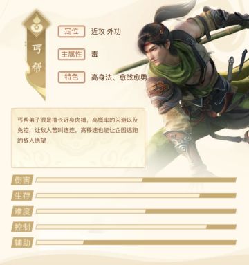 倒计时2天｜有些人，人前丐帮弟子人后江湖首富，尊嘟假嘟o.0？！