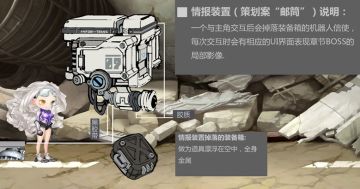 第一次发帖，瑟瑟发抖，分享点设计图