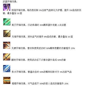 科普——游戏战斗状态栏图标（补充）