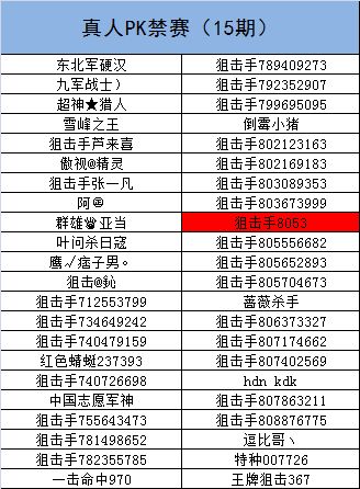 真人PK禁赛（第十五期）
