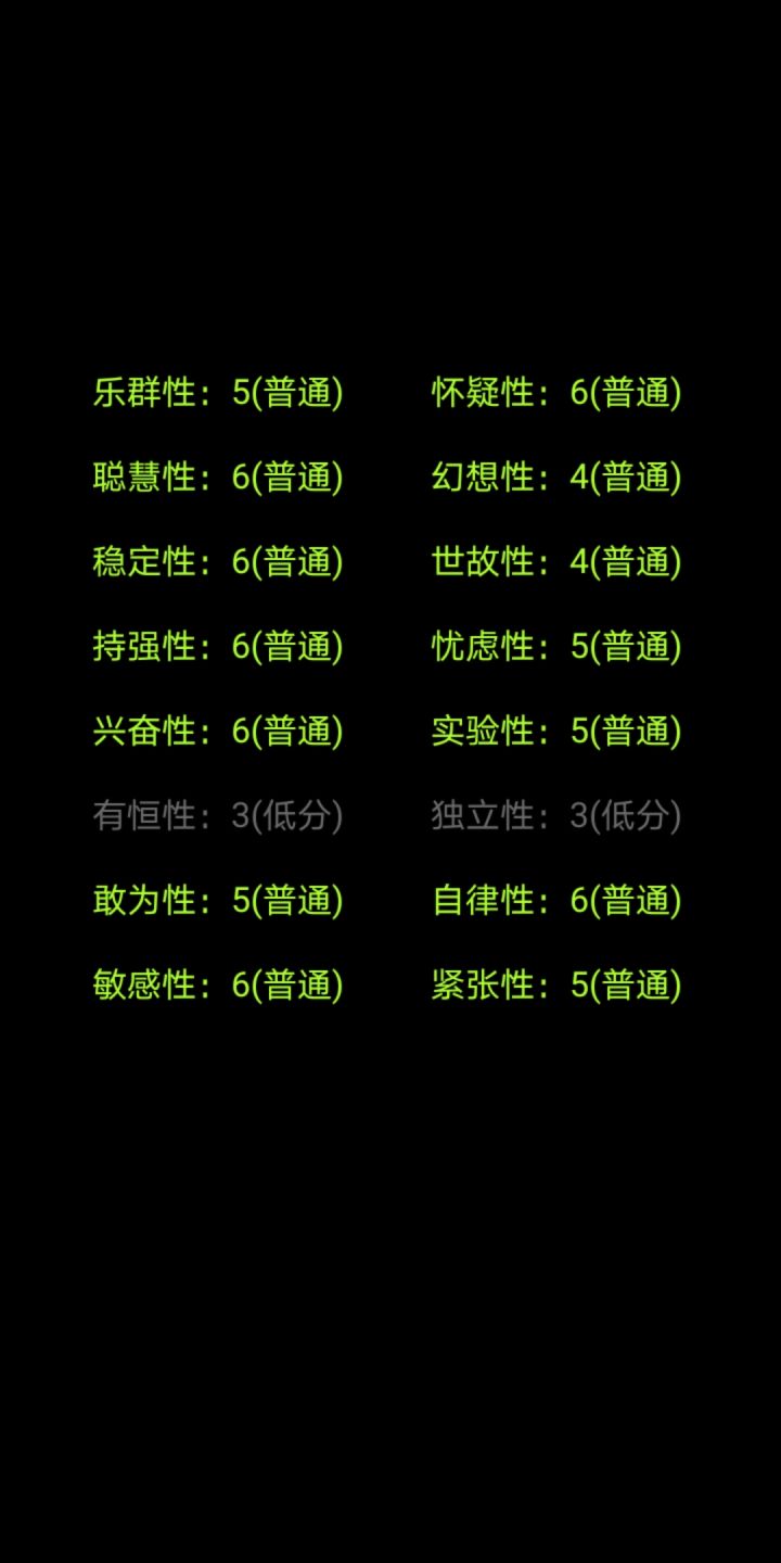 这算那种人截图