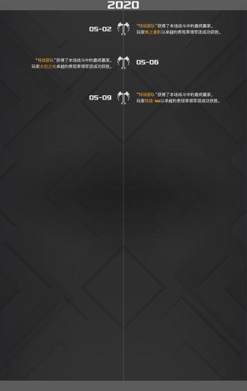 《末日远征》历届征服星域巅峰榜之2020年5月