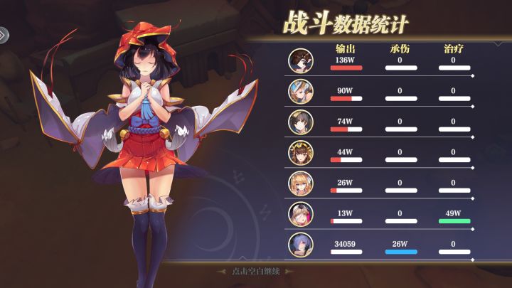 代行者单体输出总算是比aoe的角色高那么一点点吧截图