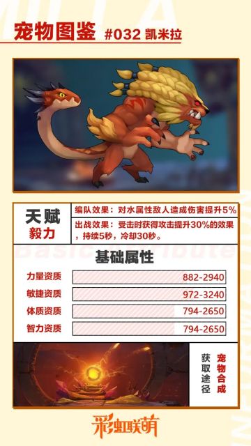 【萌宠图鉴】呆萌小弟——凯米拉