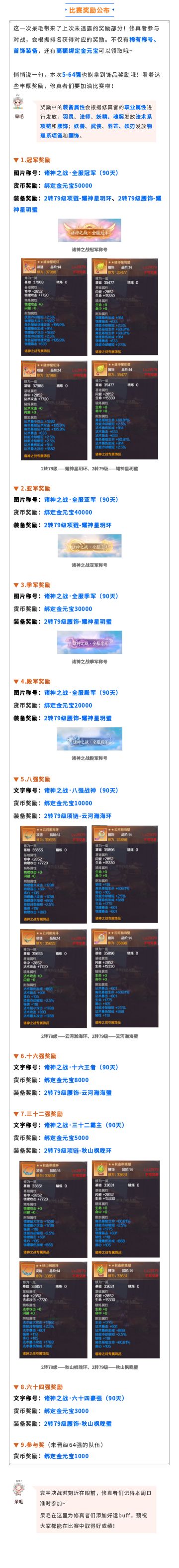 第六届诸神奖励升级，64强全员得首饰！