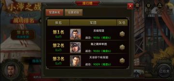 【战役排行周榜】——小沛之战第一期