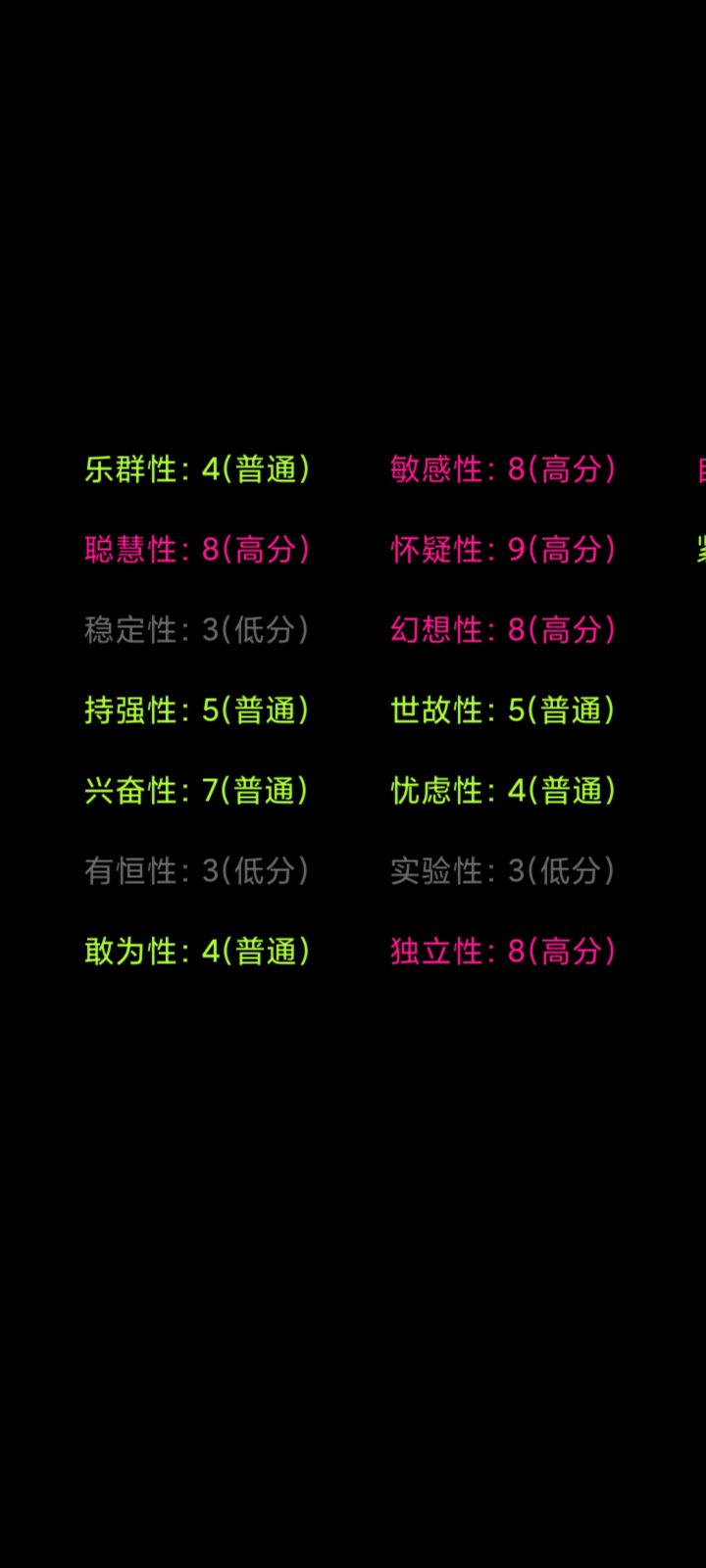 好像还不错?真的好准啊呜呜呜。截图